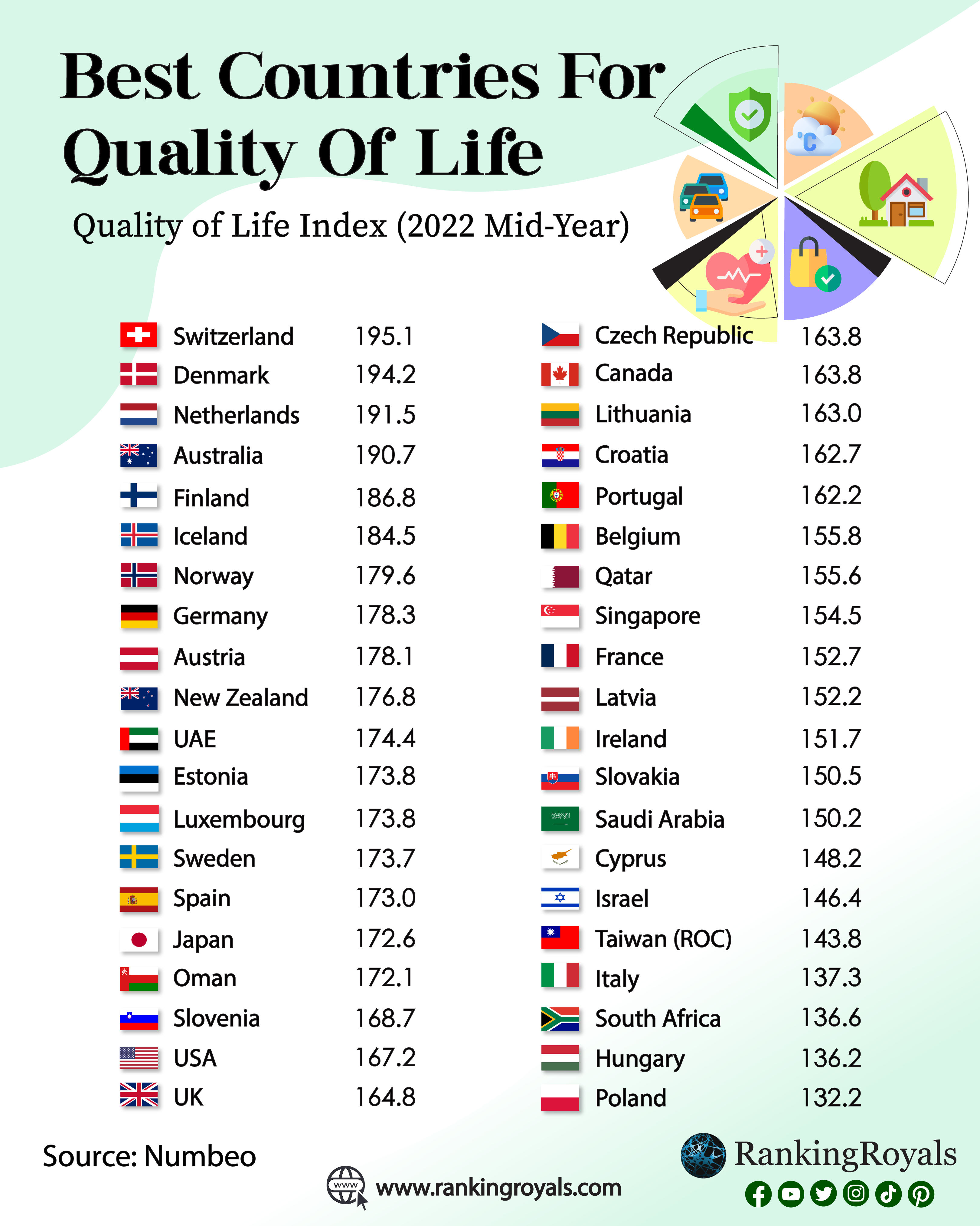 Why heavy metal is most popular in the happiest nations- Big Think