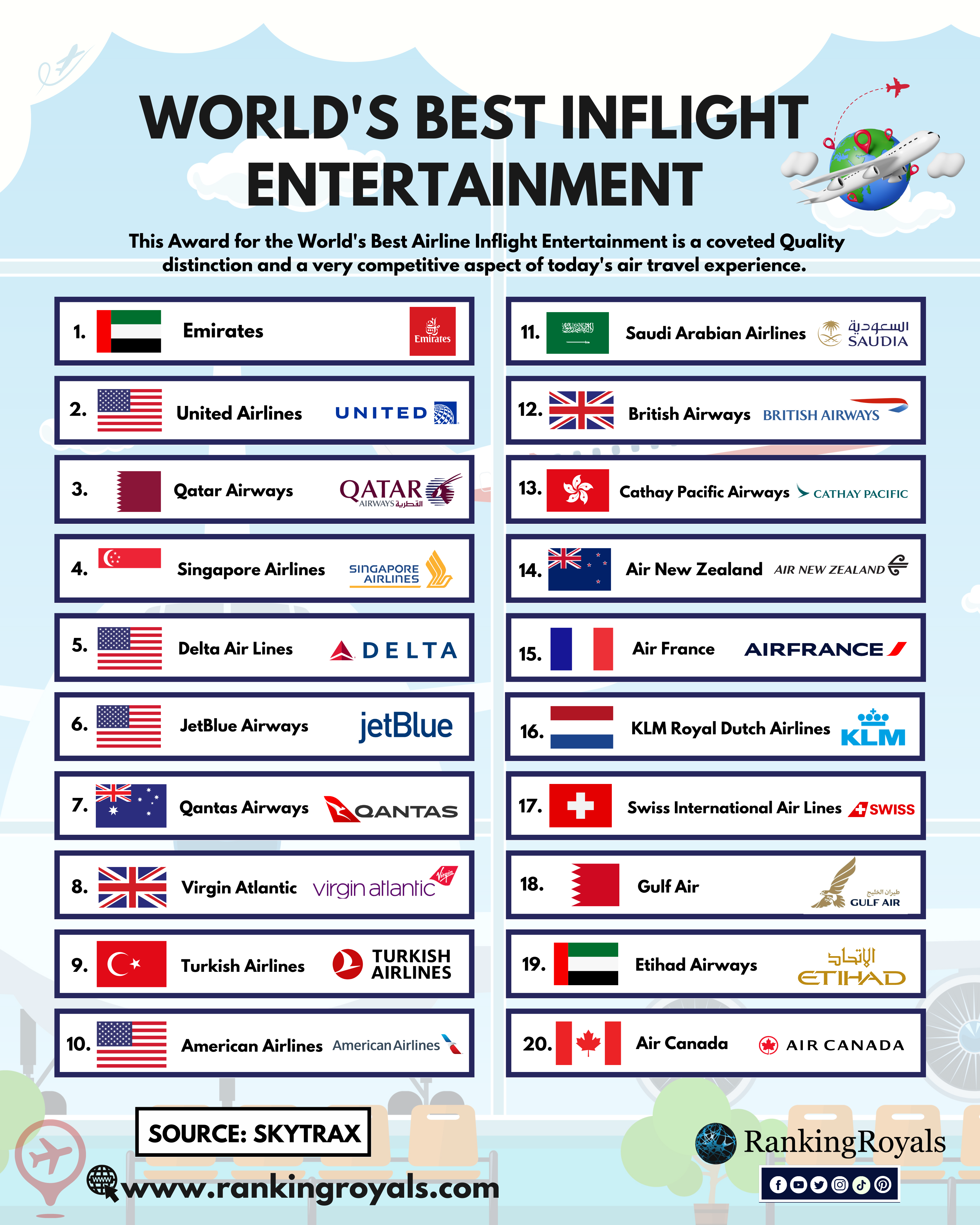 Best-Inflight-Entertainment-Infographics