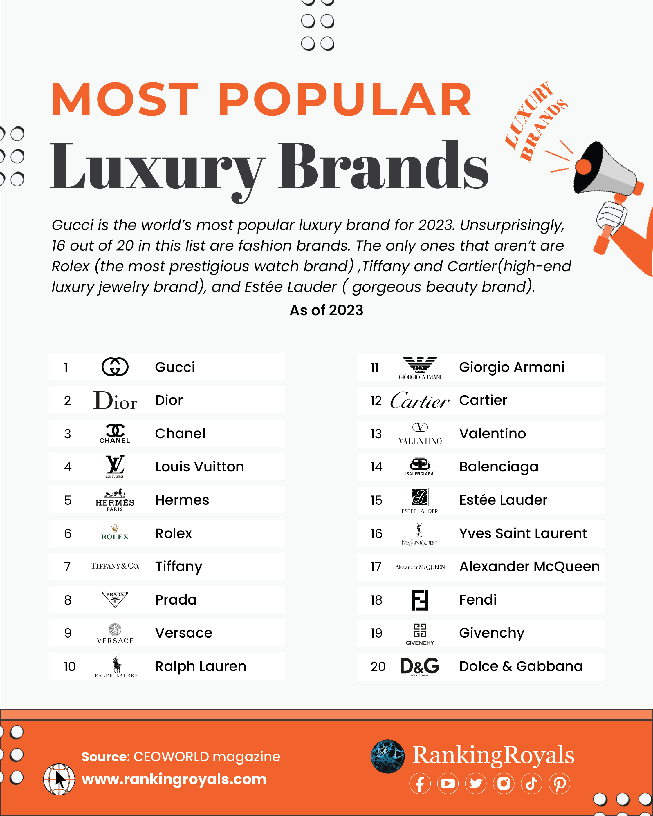 luxury fashion brands